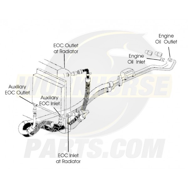 W8000324  -  Kit - Engine Oil Cooler Hoses, Inlet & Outlet ('98+ L57 without 5D2-Originally quick connect at radiator)